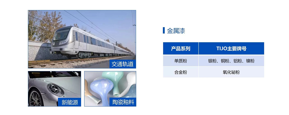 金属漆防材料的应用